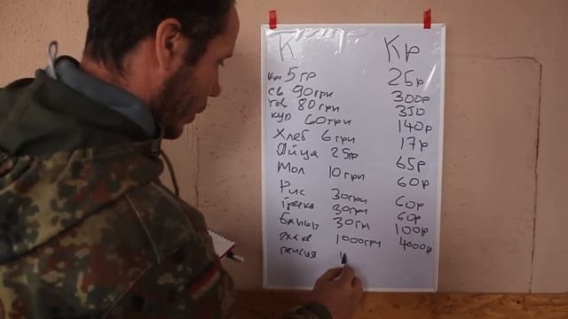 Крым vs Киев Цены Пенсии Коммуналка Где лучше? смотреть онлайн