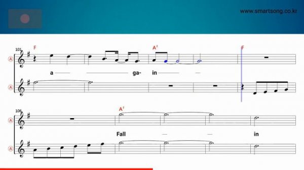 I'll never fall in love again - Tom Jones (Alto Saxophone Sheet Music Bb Key / Karaoke / Easy Solo)