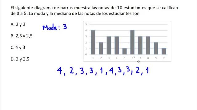 Medidas de tendencia central | moda y mediana - Examen de Admisión Universidad Nacional de Colombia смотреть онлайн