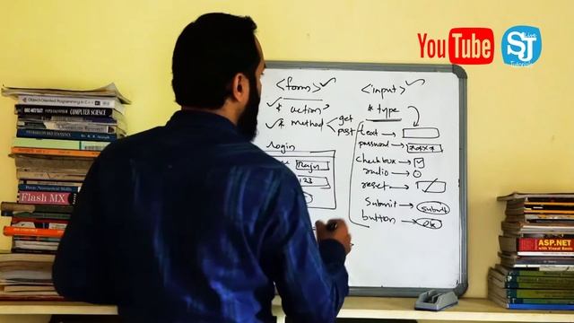 Calicut University Fifth Semester BSc CS / BCA Web Programming Using PHP | HTML смотреть онлайн