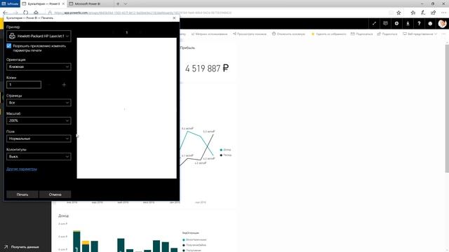 Панели мониторинга Power BI