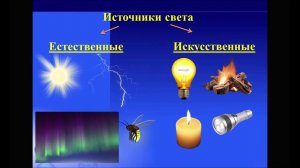 Естествознание, 1 класс. Естественные и искусственные источники света
