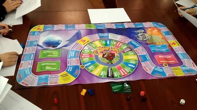 Игра Cashflow или Денежный Поток Правила с Пояснениями