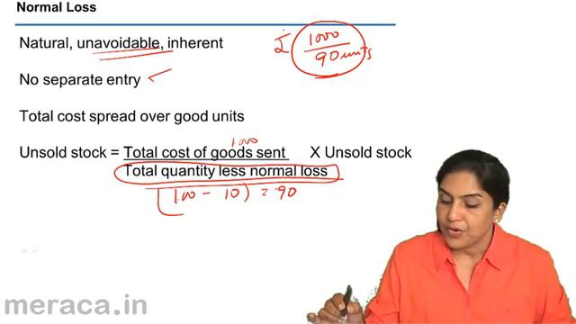 What Is Normal Loss | Consignment Accounting | CA CPT | CS & CMA | Class 11 | Class 12