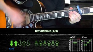 Подробный разбор на гитаре | System Of A Down - Toxicity