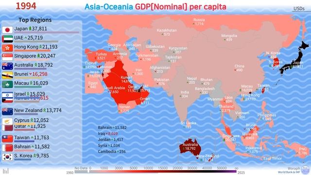 Asia-Oceania GDP[Nominal] Per Capita History By Map (1960~2025)