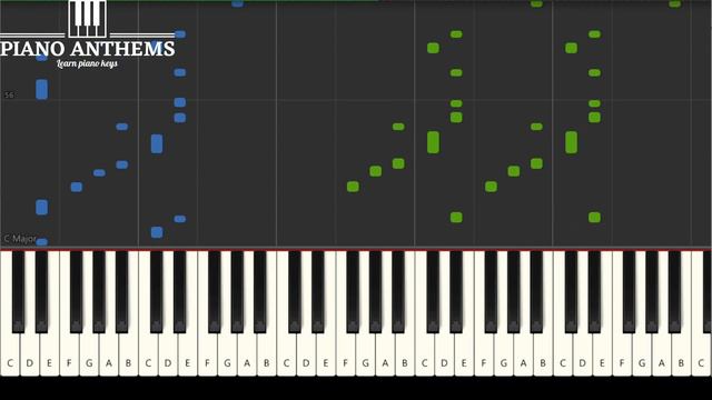 Learn Piano Keys | Stevie Wonder - Superstition #piano #tutorial #music #melody #chords #pop смотреть онлайн
