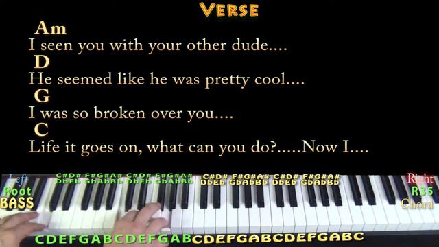 Better Now (Post Malone) Piano Jamtrack In G Major With Chords/Lyrics