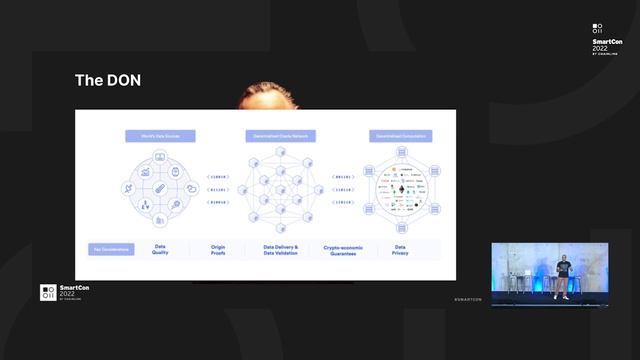 The Power of Chainlink Node Software | Zubin Pratap at SmartCon 2022 смотреть онлайн