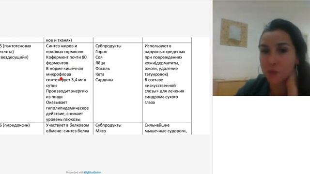 Вебинар от 20.11 - тема 4.2. Шесть классов питательных элементов смотреть онлайн