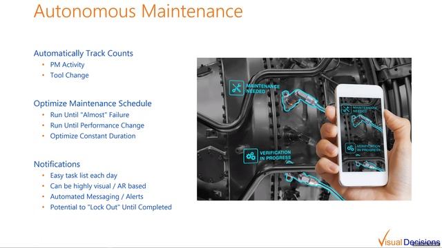 Deep Dive: Reduce Your OEE Losses by 50% смотреть онлайн