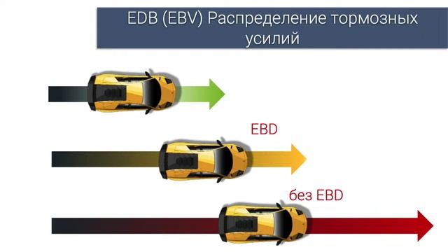 Безопасность часть 2 смотреть онлайн