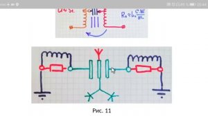 БТГ. Хитрющий трансформатор