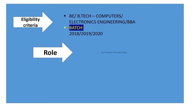 Oracle Job Opportunity смотреть онлайн