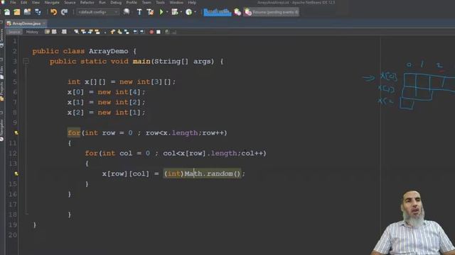 Jagged Arrays شرح بالعربي смотреть онлайн