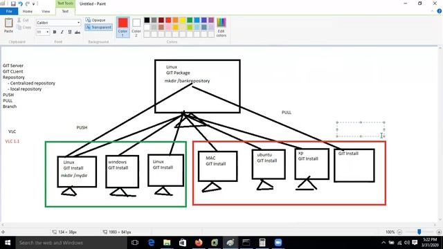 Lecture 2 GIT & GITHUB Work Follow IN HINDI | WhatsAPP No- 8817442344 смотреть онлайн