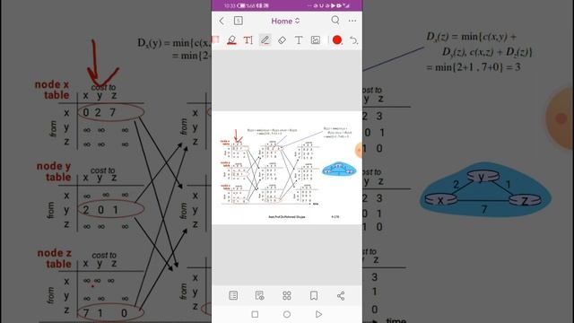Bellman-Ford algorithm:ex 4 смотреть онлайн