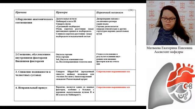 Этиология смотреть онлайн