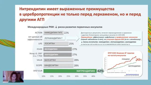 Улучшение прогноза у коморбидных пациентов: возможности кардио-, церебро- и канцеропревенции смотреть онлайн