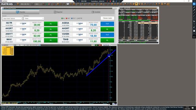 Potansiyel Hisseler - Kelepir Hisseler - 17.Şubat Cumartesi- Ucuz Hisseler смотреть онлайн