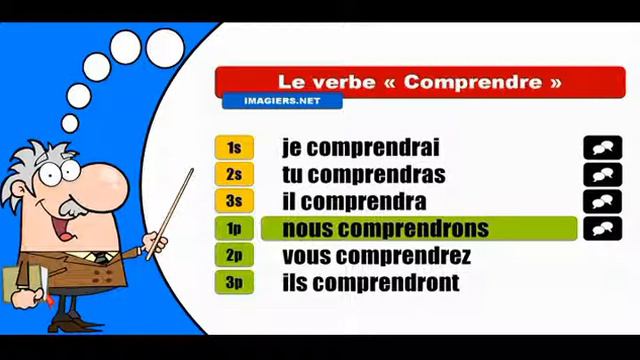 La conjugaison du verbe Comprendre # Indicatif Futur simple смотреть онлайн