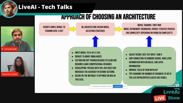 Energy Sector and AI: Developing SOTA Algorithm for Seismic Facies смотреть онлайн