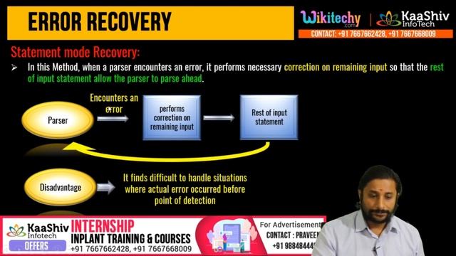 Introduction to Compiler - Error Encountered in Different Phases смотреть онлайн