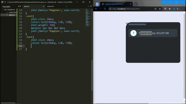 Create dashboard Using html css - Tutorial 1 - Creating analytics of Names, & Net Worth смотреть онлайн