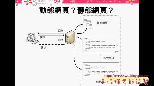 01 簡介Web應用程式 смотреть онлайн