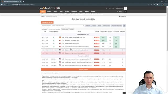Простой индикатор новостей для трейдинга FFCal смотреть онлайн