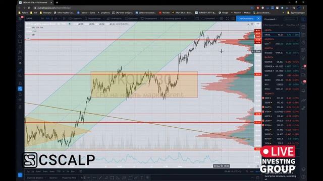 Утренний брифинг 05.06 смотреть онлайн