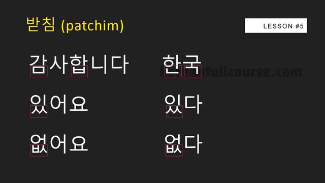 Hangul: Full List Of Reading Rules In Korean