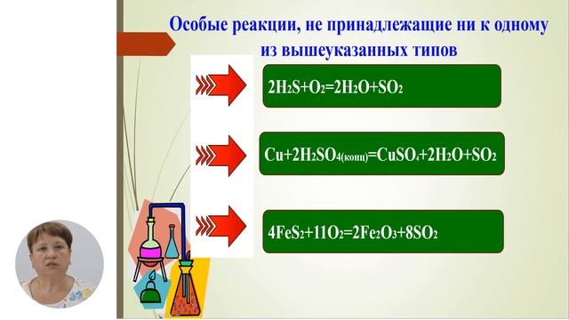 Химия, 10-й класс, Химические реакции смотреть онлайн