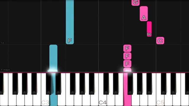 Taylor Swift - Love Story | EASY Piano Tutorial смотреть онлайн