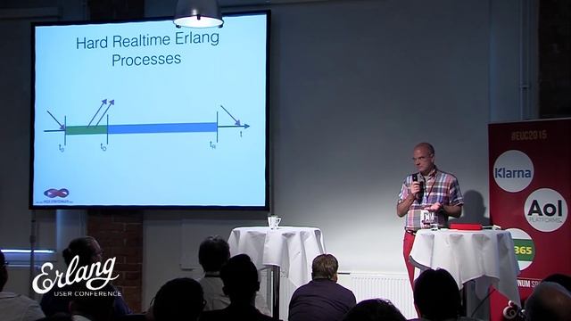 Erlang User Conference 2015 - Lightning Talks смотреть онлайн
