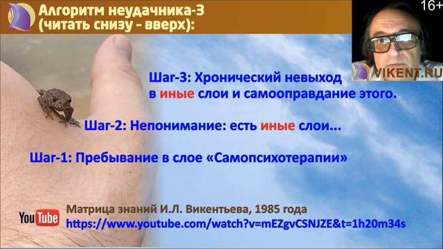 АЛГОРИТМ НЕУДАЧНИКА № 3 смотреть онлайн
