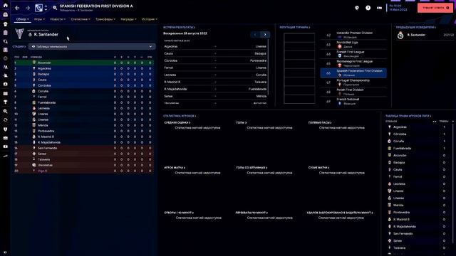 Карьера в FM 23 за Сельту №1 // Разбираемся с составом и тактикой