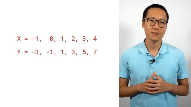 Giới thiệu về công nghệ học máy (Machine Learning: Zero to Hero, phần 1) смотреть онлайн