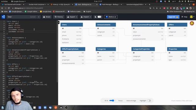 Fullstack JavaScript amaliy darslari: 1-dars. (Express/Knex/PostgreSQL/React/Redux/Jest) смотреть онлайн
