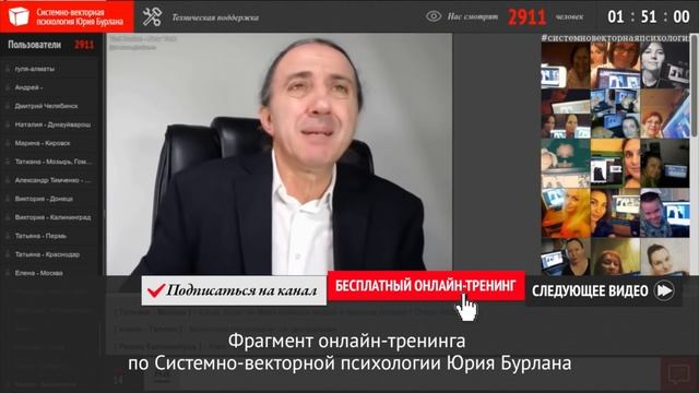 Отличия менталитетов: помогать сильным или поддерживать слабых? Системно-векторная психология смотреть онлайн