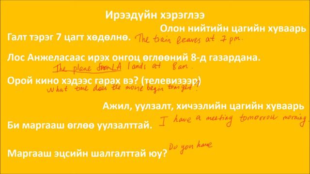 7 Present Simple смотреть онлайн