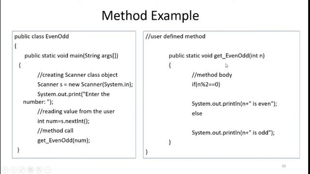 TYBCA (Sci) | Sem - V | BCA 501 : Java Programming | Kirti D. More смотреть онлайн