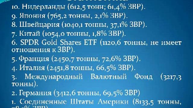 Инвестиции в драгоценные металлы (скринкаст) смотреть онлайн