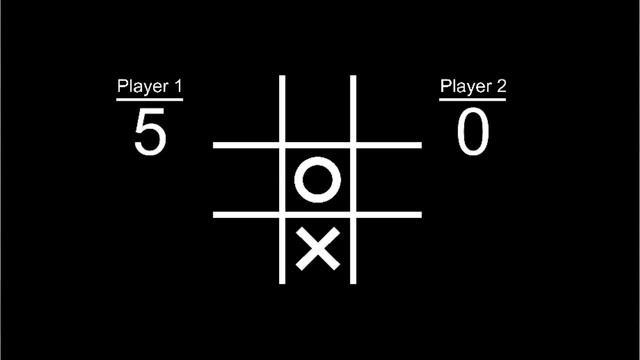 The Perfect TicTacToe Bot смотреть онлайн