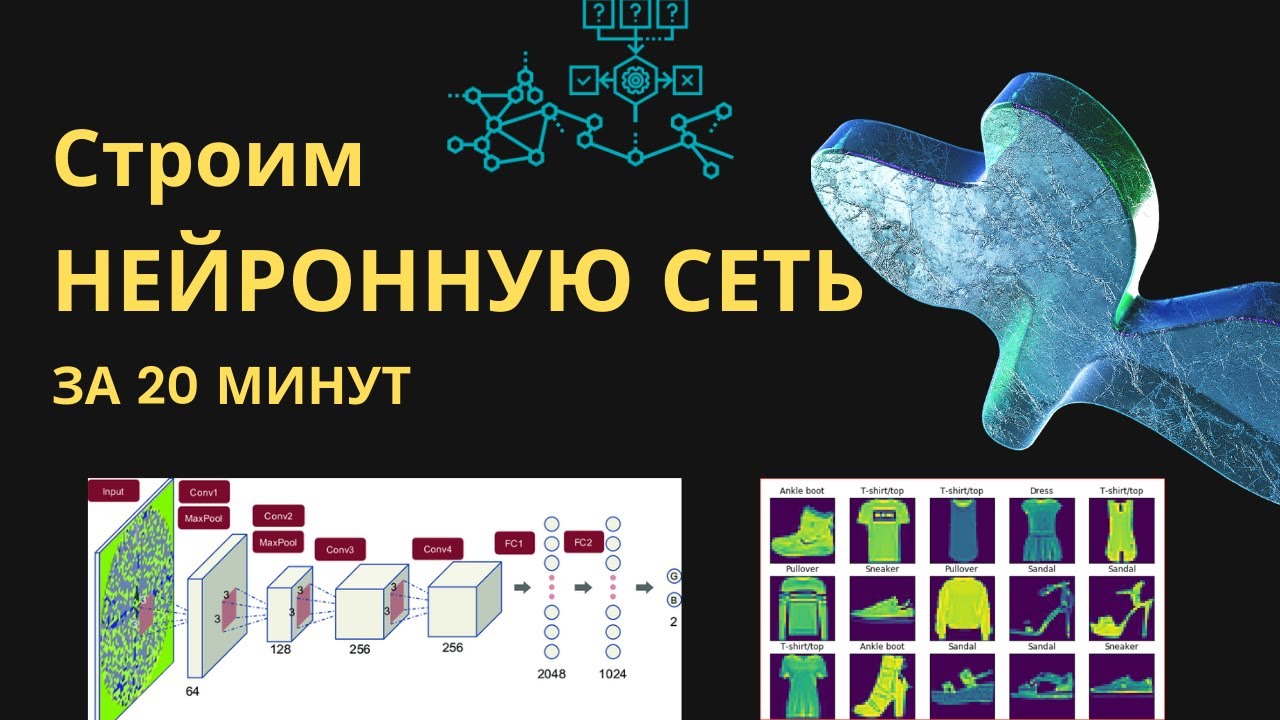 Строим Нейронную Сеть для Распознавания Изображений за 20 минут смотреть онлайн