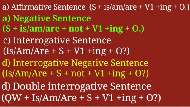 Part 2, Present Continuous Tense, смотреть онлайн