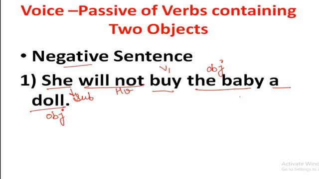 Active Passive Voice| Passive of Verbs Containing Two Objects | English Grammar смотреть онлайн
