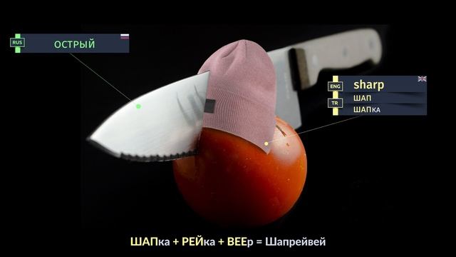 Sharp - острый. Английские Слова методом Ассоциаций. Мнемотехника. смотреть онлайн