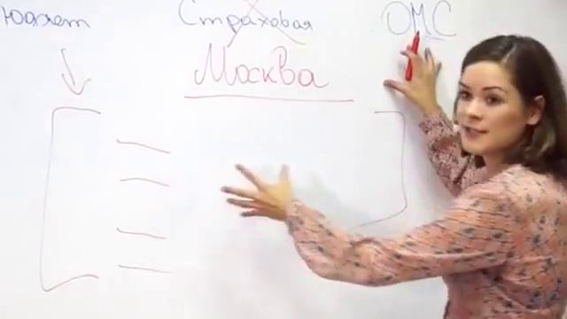 Здравоохранение №6 Непредсказуемость системы смотреть онлайн