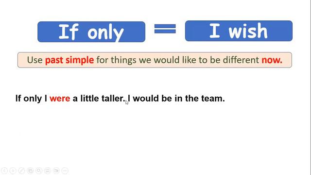 "Only if" vs "If only"- Exam Questions اسئلة من الاختبار النهائي смотреть онлайн
